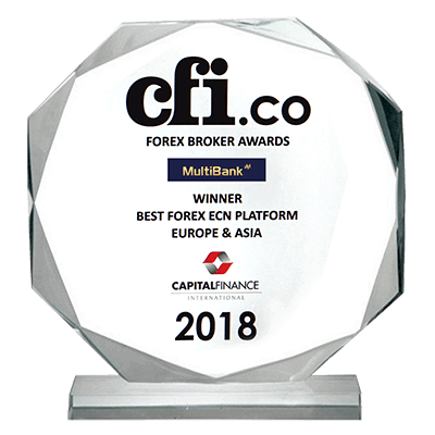 Capital Finance International