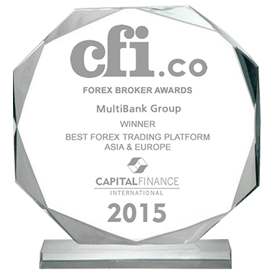 Capital Finance International